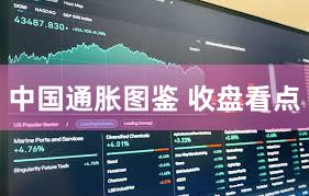 中国通胀图鉴 收盘看点