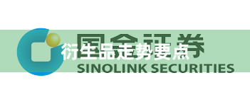 衍生品走势要点