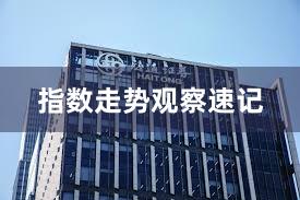 指数走势观察速记